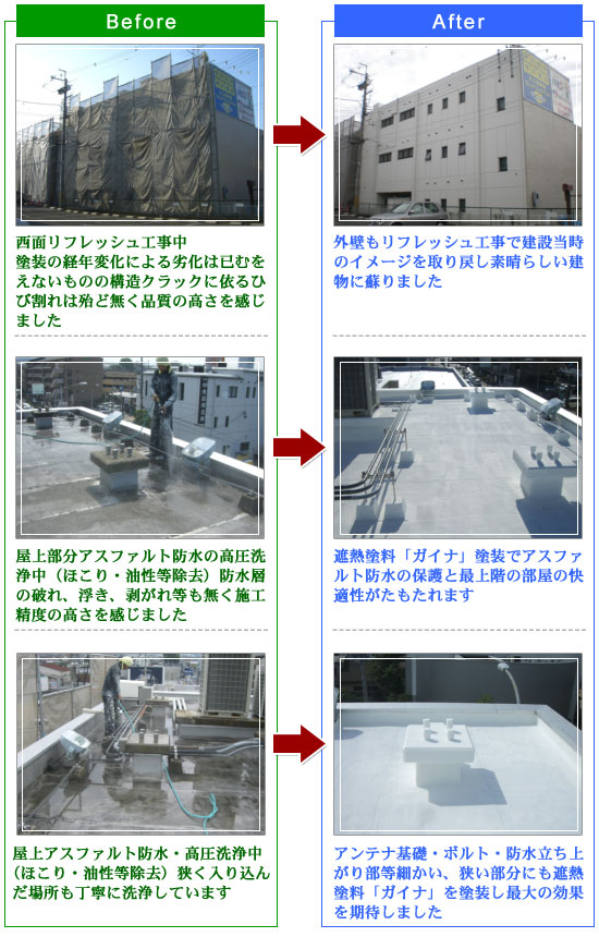 KCiiGAINAjBeforeAfter